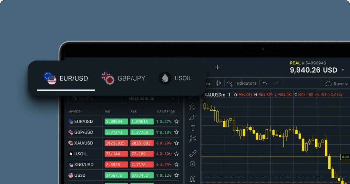 Comprehensive Guide to Exness Global Markets Comprehensive Guide to Exness Global Markets