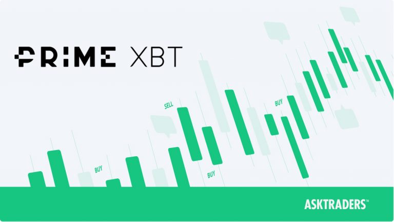 Exploring the Potential of Trading Primexbt Exploring the Potential of Trading Primexbt