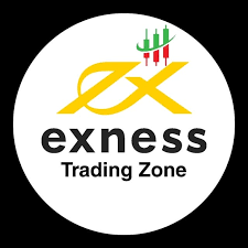 Mastering Exness Day Trading Strategies for Success Mastering Exness Day Trading Strategies for Success