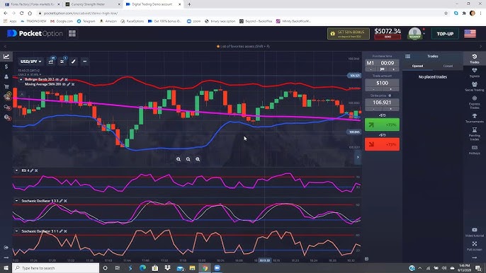 Trading Platform Pocket Option Revolutionizing Online Trading Trading Platform Pocket Option Revolutionizing Online Trading